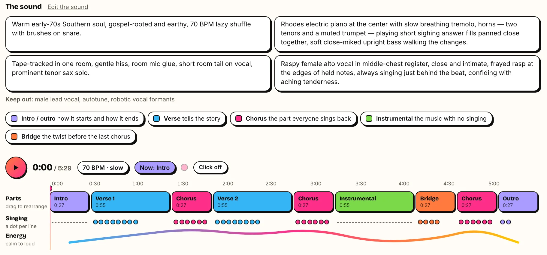 HookGenius Studio with the song Grandma's Radio open: four boxes describing its sound (the era and tempo, the instruments, the room, the voice) above a colored timeline of its parts.