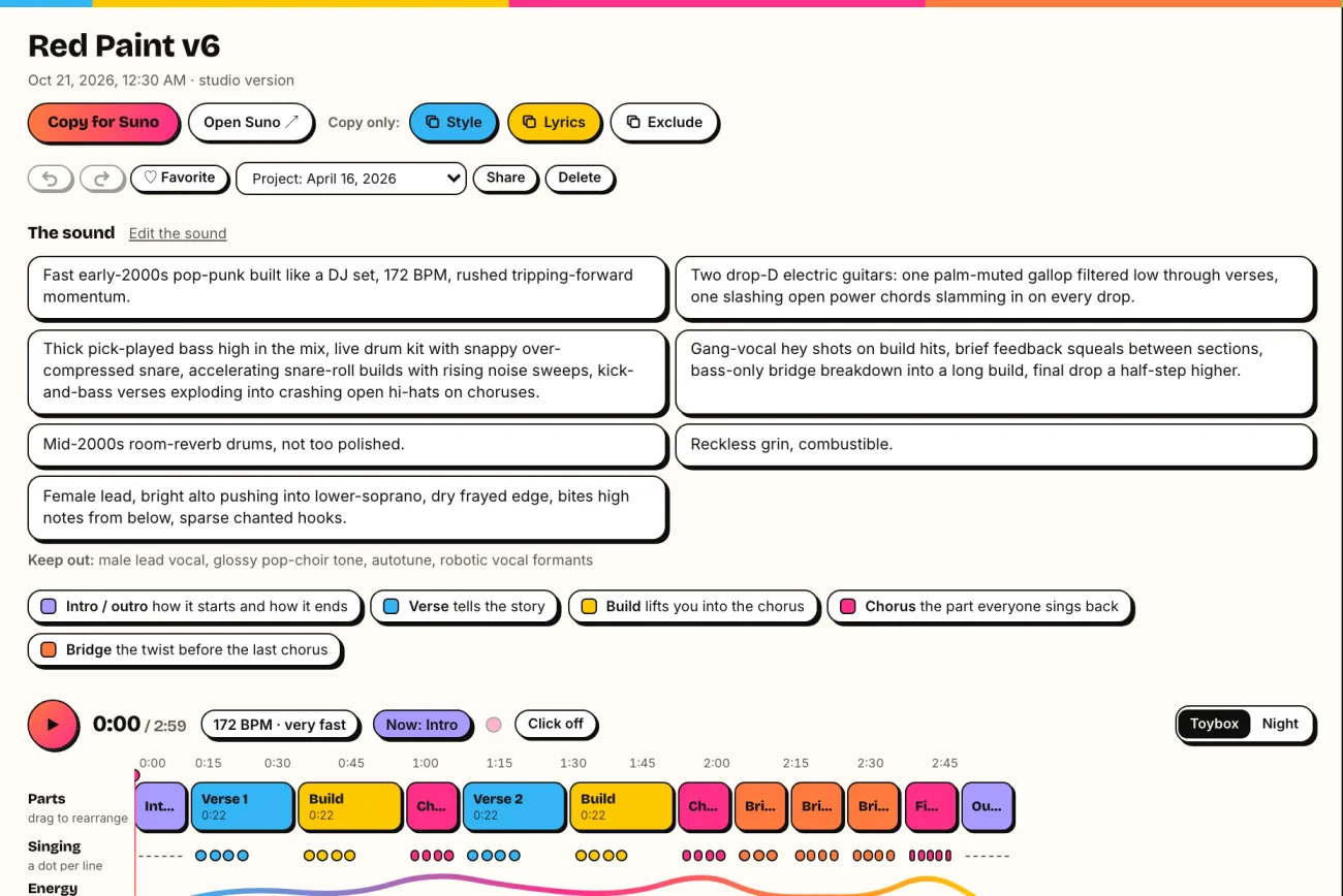 A song view: Copy for Suno, the sound described in six cards, and a timeline of intro, verses, builds, choruses and bridge.